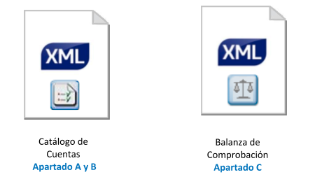 balanzas